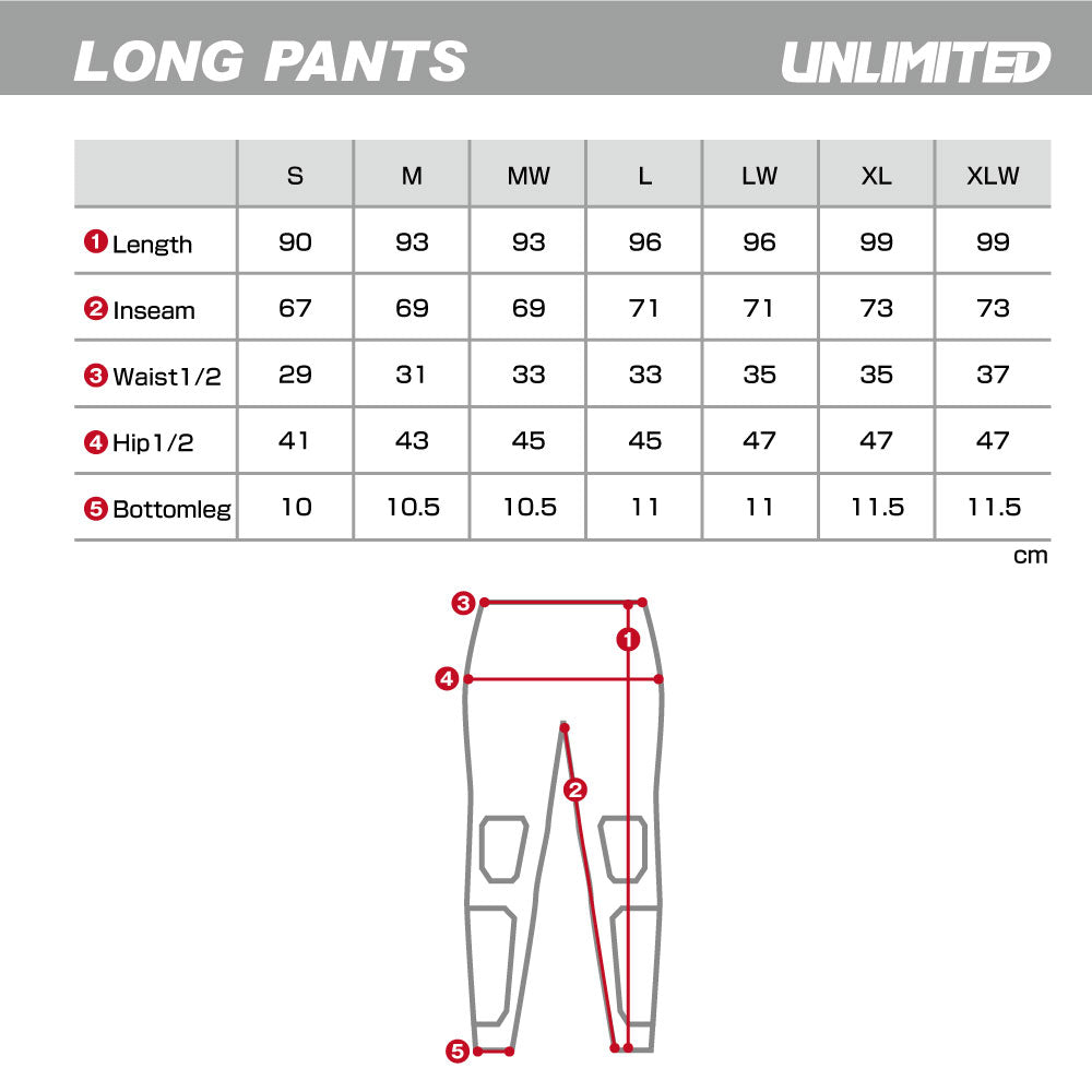 Pantalones húmedos