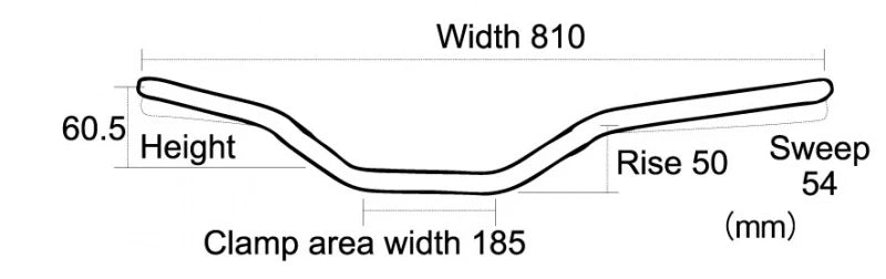 شريط مقبض مدبب سباق (شريط الدهون)